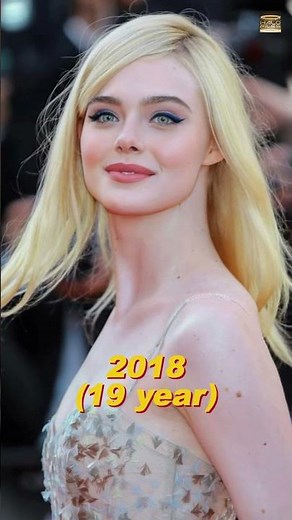 Elle Fanning Evolution 2014–2026