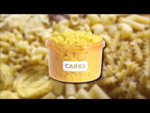 Get Fit Perfect Portions Portion Control Containers - As Seen On TV