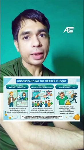 Crossed Cheque vs Bearer Cheque #banking #exam #shorts