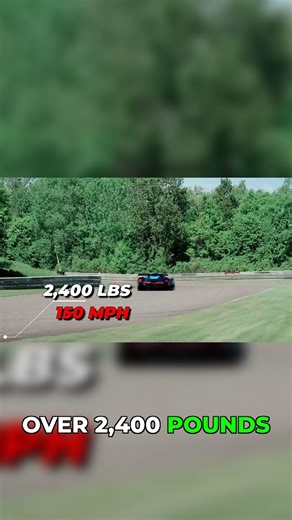 Ford GT Mk IV Aerodynamics Are Absolutely Insane #cars #engineering