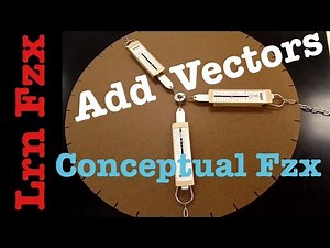 Conceptual Fzx Vector Addition - Vectors with TOOLS - Physics Philosophy of Education