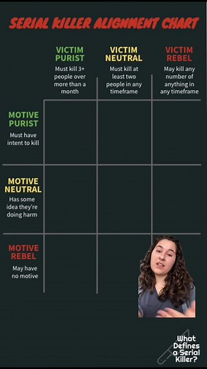 PowerPoint Party: Hilarious True Crime Presentation