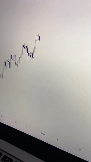 Range Universe 📈 on Instagram: "⁣ How to properly map market structure. #supply #demand #supplyanddemand #supplydemand #priceaction #priceactiontrading #crypto #smartmoney #smc #smartmoneyconcepts #smartmoneytrading #smartmoneyforex #marketstructure #liquidity #bitcoin #cryptotrading #forexeducation #ftmochallenge #myforexfunds #forextips #ftmo #forexlife #forextrader #orderflow"