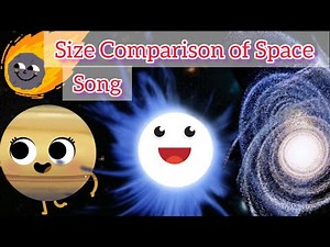 Size Comparison of Objects in space/Moons/Planets/Stars/Galaxies