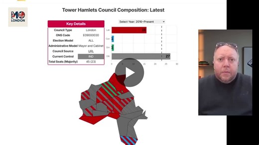 London Local Government Explained: Role of Councillors in Canary Wharf Tower Hamlets | Mo Aboshanab for Canary Wharf posted on the topic | LinkedIn