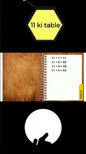 11 ki table | table of 11 | 1 to 100 table