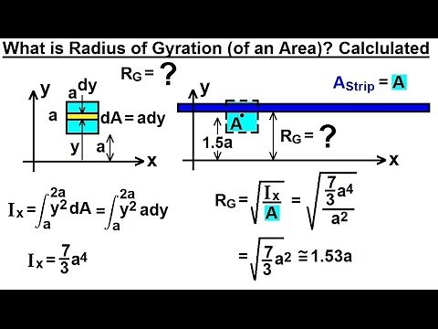 Mechanical Engineering: Ch 12: Moment of Inertia (34 of 97) Radius of Gyration: Calculated