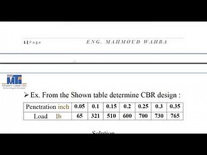Section 6 - CBR test