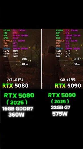 RTX 5090 ANNIHILATES 5080 in Alien Wake II 4K Ultra! 🤯