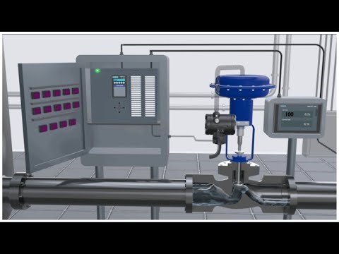 Control valve basic terminology, sizing and selection