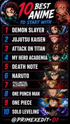 "Best 10 animes to start "
