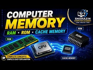 Class 9 Computer Science-Unit1:Fundamentals of Computers|1.3.5 Memory