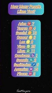 How Many people likes You? #zodiac #horoscope #astrology