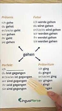 How to conjugate the verb "gehen" in German #learngerman #german #germanlanguage
