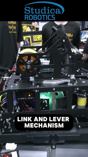 Link and Lever Mechanism for Elevator by 15104 Static Eagles