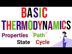 Thermodynamics Basics: Properties, Cycles, Paths, and Processes Explained