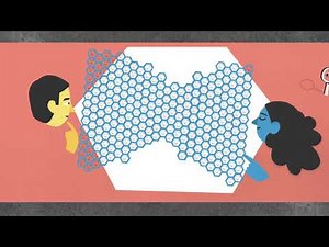 How does electricity flow through small objects: KS3 - What is nano? | Teaching Resources