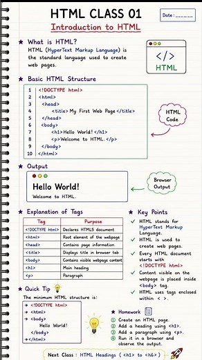 🚀 HTML Tutorial for Beginners | HTML Class 01 | Learn HTML in 5 Minutes 💻 #html #coding