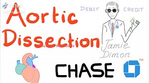 Aortic Dissection | Medicosis Perfectionalis