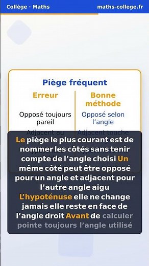 Exercices corrigés trigonométrie 3ème