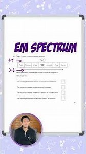 GCSE Physics: Exam Question | EM Spectrum 2
