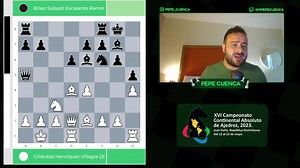 VIOLENCIA extrema en el DRAGÓN: GM Henríquez vs MI Escalante. Continental de las Américas |Ronda 7 | chess24.es