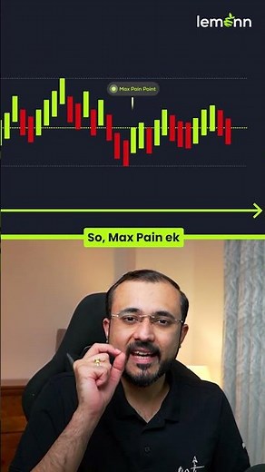 What is Max Pain? Options Traders, Don’t Ignore This!
