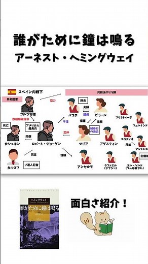誰がために鐘は鳴る | アーネスト・ヘミングウェイの面白ポイントをご紹介！#本紹介 #読書 #小説