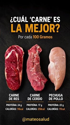 cuida tu salud conmigo #salud