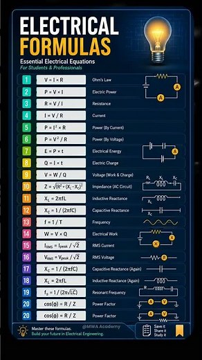 One post that can save your electrical career! 📚 Which formula do you use the most? 👇