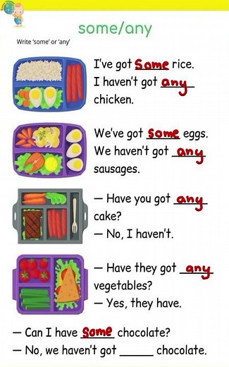 How to Use “Some” and “Any” in English | Easy Grammar Lesson for Beginners ✨ #englishmastery