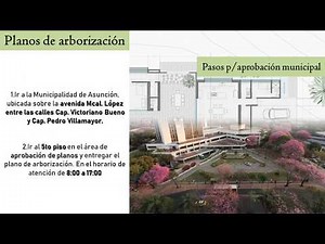 LO1 - Planos de Arborización