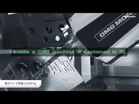 How cNc machines really work.Inside a CNC machine - explained in 3D.