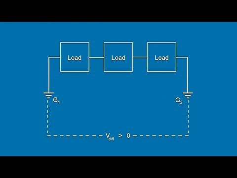 How To Avoid Ground Loop Connections - A GalcoTV Tech Tip | Galco