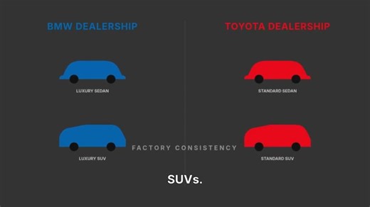 Abstract Factory Design Pattern Explained (Episode 2) | Design Patterns Series | AleksanderTalksDev