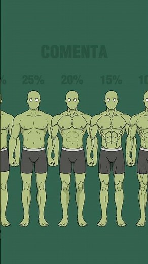 What is your body fat percentage?