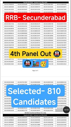 rrb secunderabad 4th panel out #rrbsecunderabad #rrbalp #rrbalpupdate #rrbalp2024 #alppanel #alp