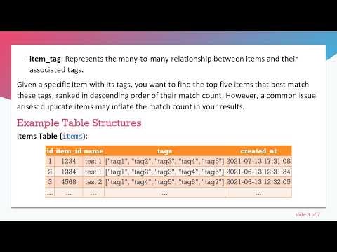 Finding Items with Best Matches Tags in Descending Order Using SQL