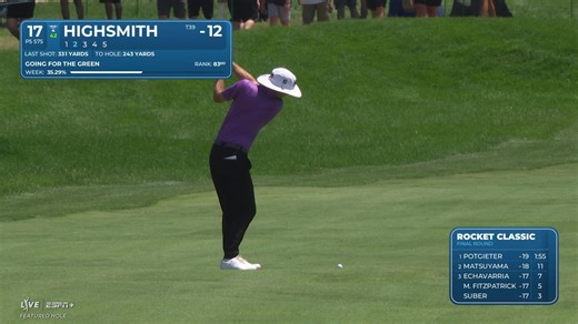 Joe Highsmith makes birdie on No. 17 at Rocket Classic