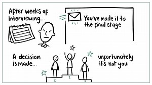 Pipped - Candidate Explainer Video