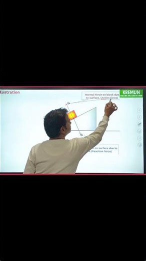Newton’s Third Law | Action Reaction of Normal Force | Physics for IIT JEE, NEET, SSC, Boards
