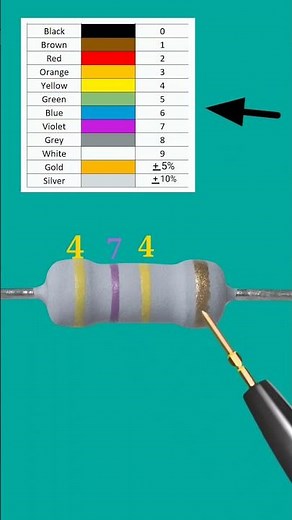 470000 ohmbresistor color code // 470k resistor color code // #shortvideo
