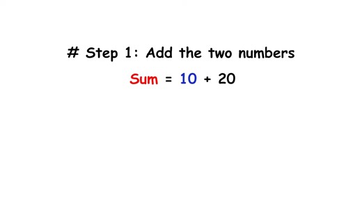 Every CPU Core and Thread Explained in Detail