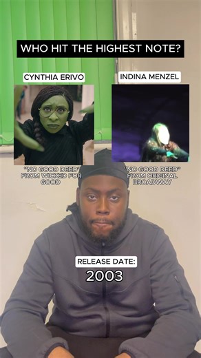 Who Hit The Highest Note? CYNTHIA ERIVO (Elphaba)