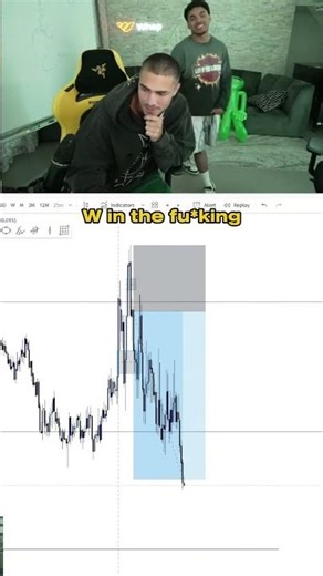 ‪@TJRTrades‬ and his student made $180k combined #trading #liquidity #forex #crypto #nasdaq