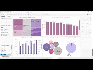 Tableau(DataScience-PGC, InternshalaTrainings) "Bike Heaven" Project.