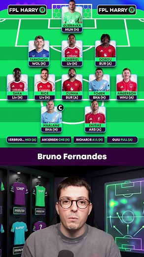 FPL Game Week 21 Team Selection Insights