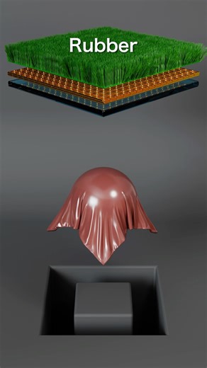 3D Materials Physics Simulation