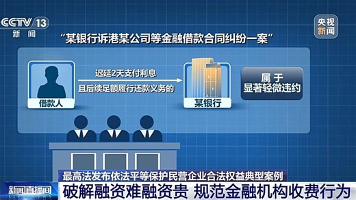视频丨整治拖欠中小企业账款、纠正涉产权冤错案等 最高法发布典型案件
