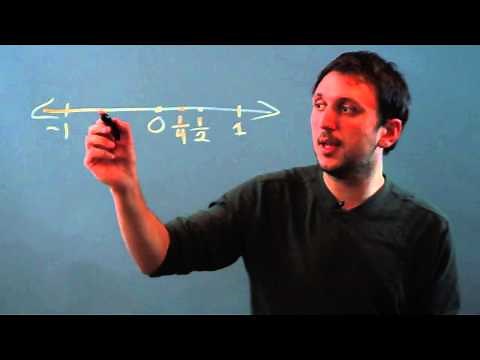 What Is the Purpose of a Number Line?